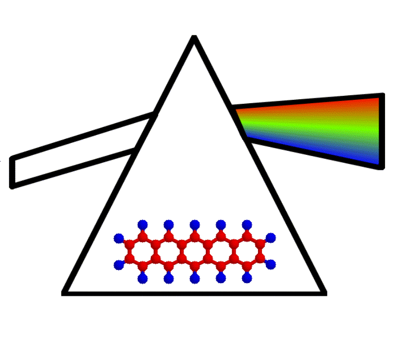 tu chemnitz osmp research group